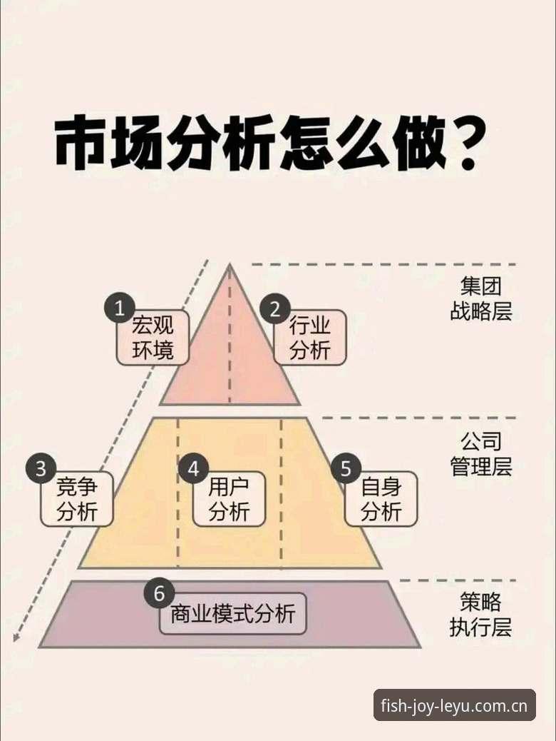 乐鱼官方直营可靠性分析：行业观察视角下的深度解读